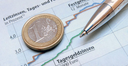 Festgeld Tagesgeld