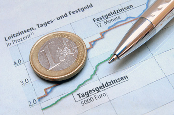 Festgeld Tagesgeld